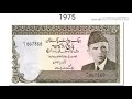 Pakistani Currency Notes Pakistan All Notes Pakistan Old Notes History Pakistani Currency