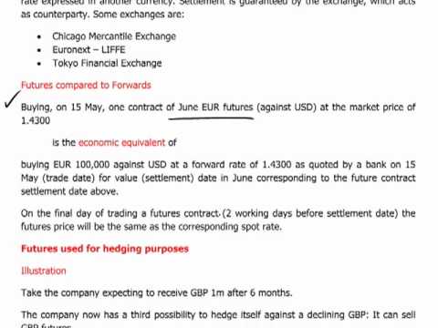 CIMA P3 - 9 Management of financial risk  part 3