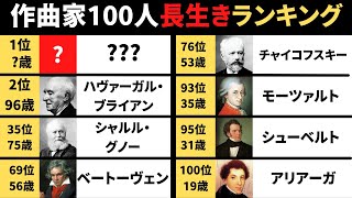 Download lagu 【クラシック音楽解説】クラシックの作曲家長生きランキング100人一気に紹介/有名な作曲家も意外と長生き。 mp3