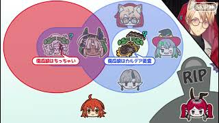 #fgo ＃パンプキンファームスローター スローター１の続き