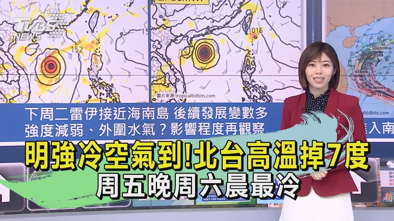 明強冷空氣到!北台高溫掉7度 周五晚周六晨最冷