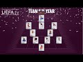 UEFA.com fans' Women's TEAM OF THE YEAR 2020 revealed!