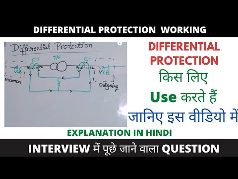 Differential protection | Differential protection of transformer | differential protection relay