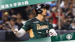 [分享] 今日魔鷹