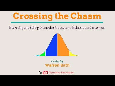 Crossing The Chasm - Disruptive Innovation - Technology Adoption Life Cycle