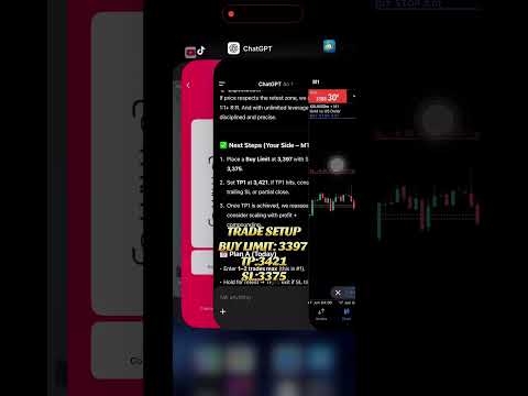 Trading Forex Using Chatgpt Day:1