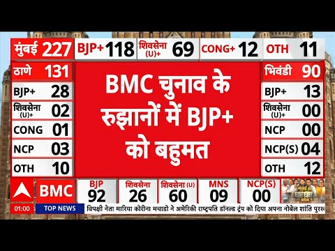 BMC Election Result Counting: बीजेपी को मिली बहुमत | Vote Counting | BJP | Maharashtra