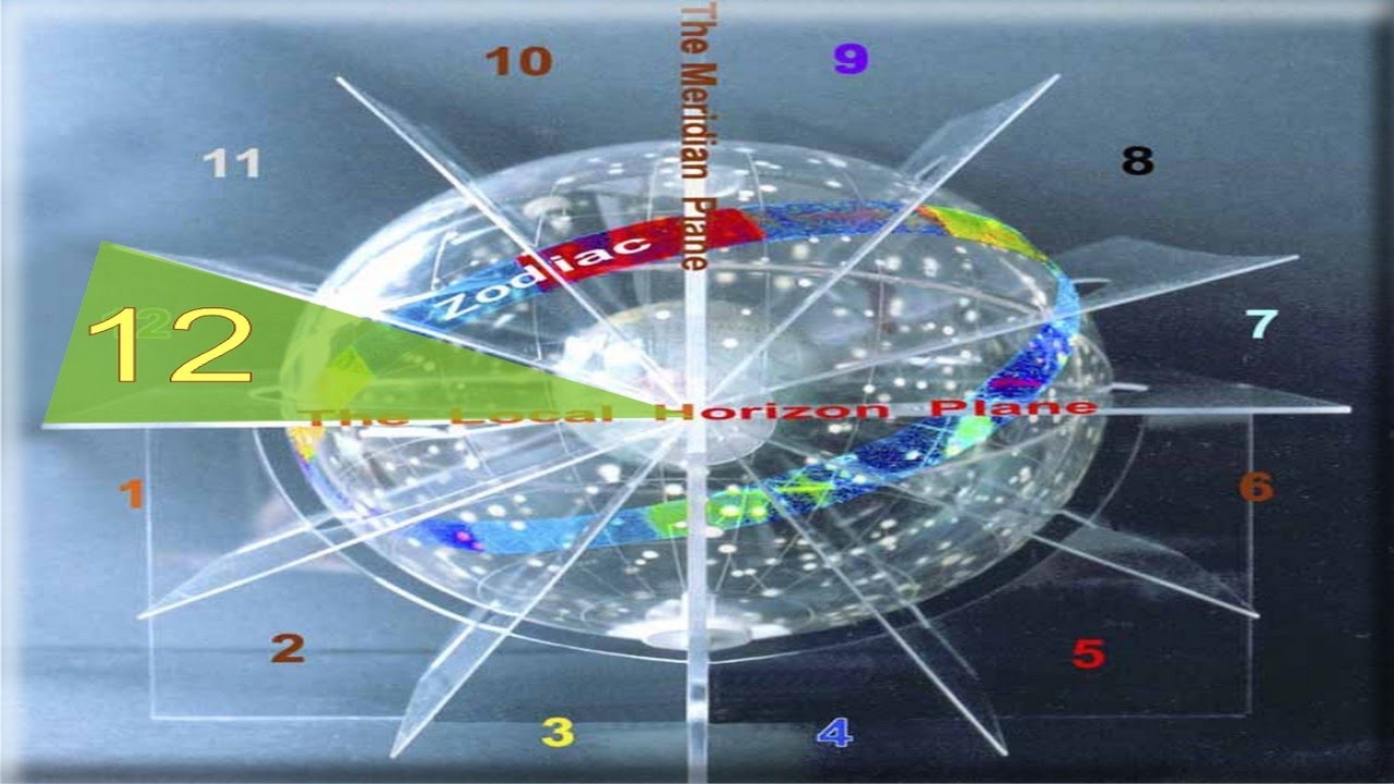 CASA 12 - Encontros Astrológicos