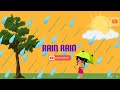 RAIN RAIN GO AWAY NURSERY RHYMES WITH DORA BABY SENSORY