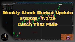 Weekly Stock Market Update 6/30/25 - 7/3/25 Catch That Fade #trading #optionstrading #stockmarket