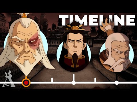 The Life Of Every Fire Lord In Avatar!