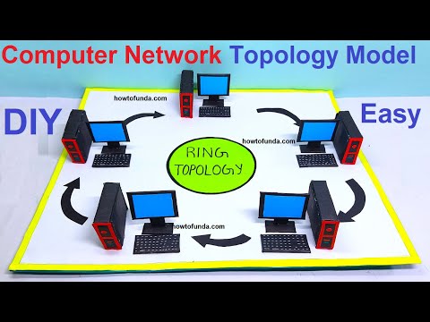 computer network topology model ring topology model computer project model diy howtofunda