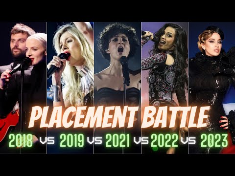 Eurovision:Placement Battle - 2018 vs 2019 vs 2021 vs 2022 vs 2023