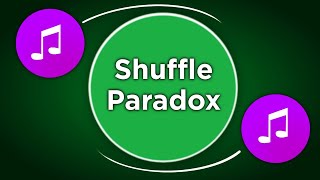 Why Spotify Cannot Get The Playlist Shuffle Work Correctly?