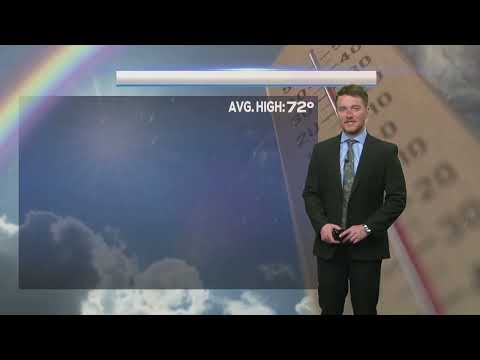 Late Weather, Friday, June 7th