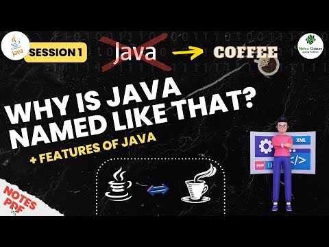 Session 1 Introducation To Java Java Basics Beginner To Professional Java Training