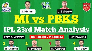 MI vs PBKS Dream11 Team | MI vs PBKS Dream11 Prediction | IPL 2022 Match | MI vs PBKS Dream11 Today