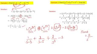 THE LAPLACE TRANSFORM