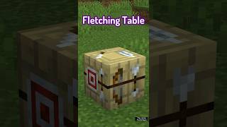 How To Use A Fletching Table!