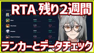 【サマナ】今期のワリーナも残り２週間！ランカーとデータチェック！【サマナーズウォー】#サマナ