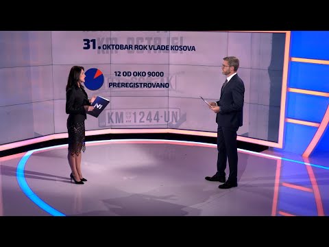 Newsnight: Kada će biti rešeno kosovsko pitanje?