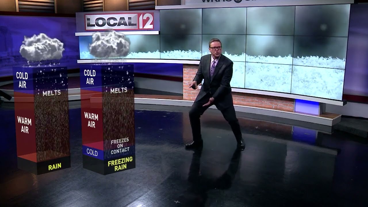 3D Weather: Winter Precipitation