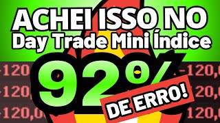 Low Win Rate Trading Strategy — Full Breakdown & Transcript