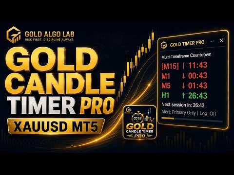 Video Gold Candle Timer Pro