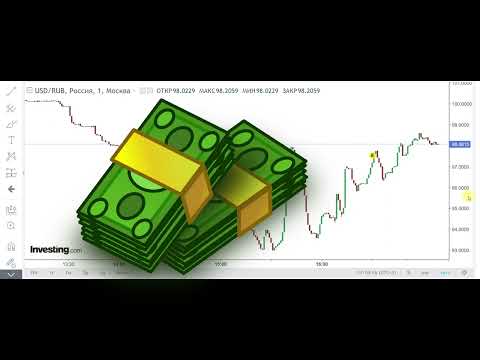 Курс евро на 28 февраля. Курс евро на 28 февраля. Курс евро на 28 февраля. 28 евро. Курс евро на 28 февраля.