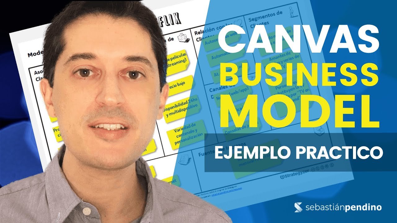 CANVAS BUSINESS MODEL (en Español) | ¿Cómo crear un Modelo de Negocio con este Canvas?