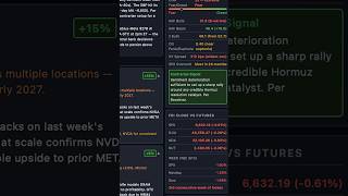 AI-Powered Morning Trading Research — Full Breakdown & Transcript