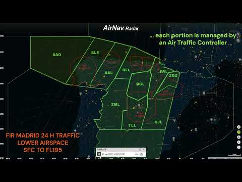 Madrid FIR 24H in 1 minute