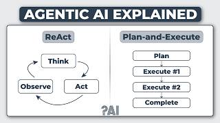How AI Agents Actually Work: ReAct vs Plan-and-Execute