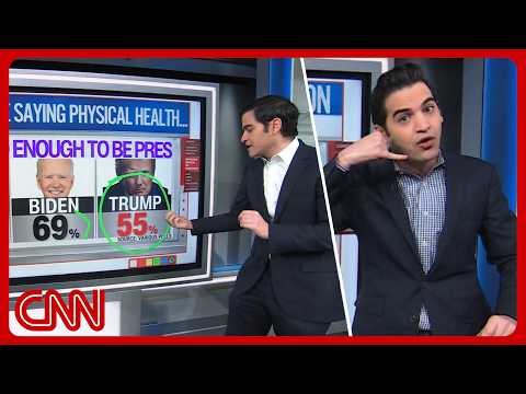 Trump's health, Rubio's future, LA's mayor race & more | Enten Roundup