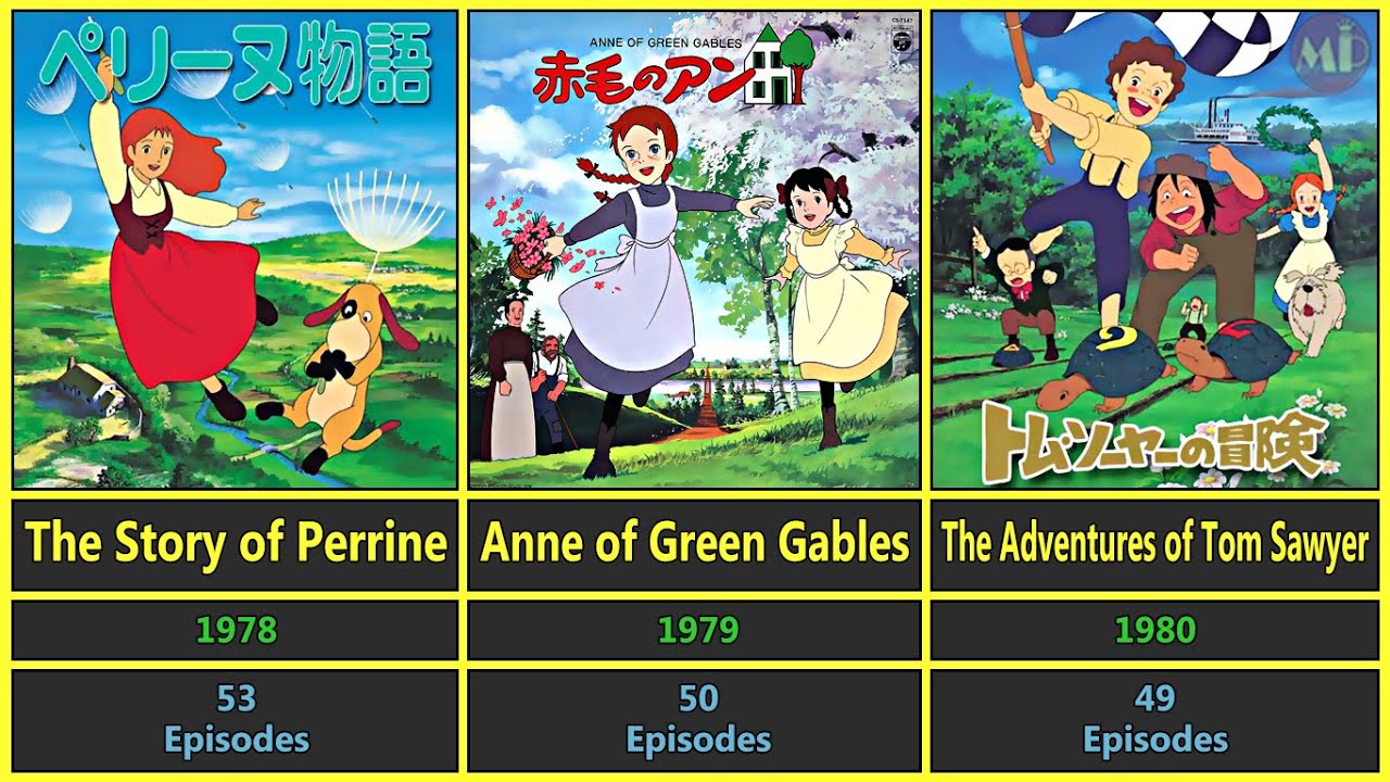 World Masterpiece Theater (1969 ~ 2009) 世界名作劇場 ᴴᴰ