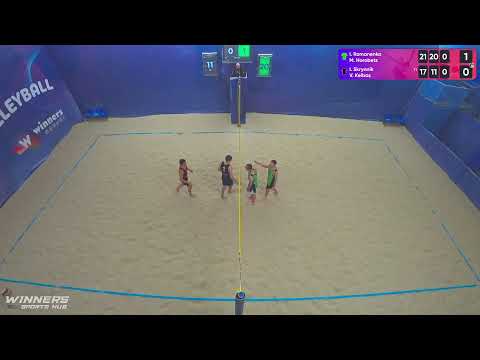 19:15 I.Romanenko / M.Horobets - I.Skrynnik / V.Kelbas | Winners Beach Volleyball