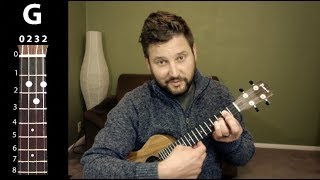 Love Vigilantes - New Order - Iron and Wine (Sam Beam) // EASY UKULELE TUTORIAL