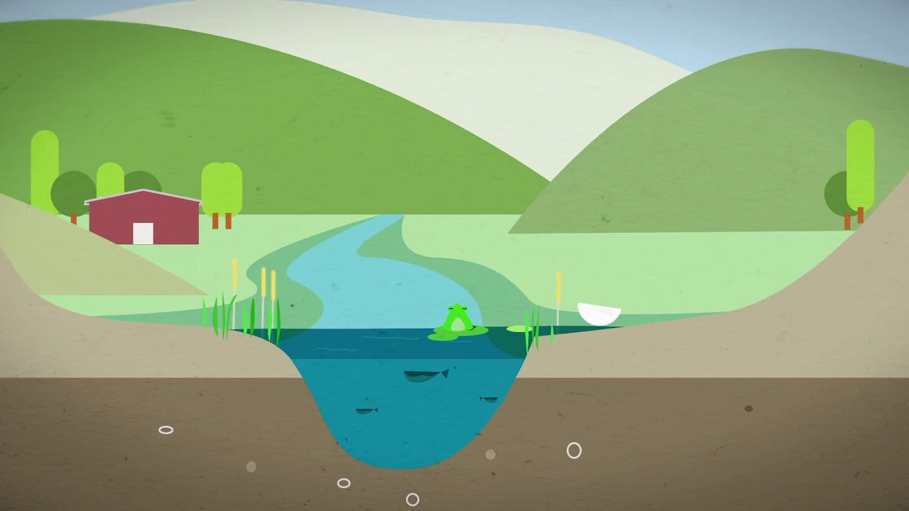 What’s a Floodplain?