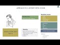 (#MRCP#PACES#PLAB#USMLE) APPROACH TO A PATIENT WITH COUGH, MEDICAL HISTORY SERIES PART 12