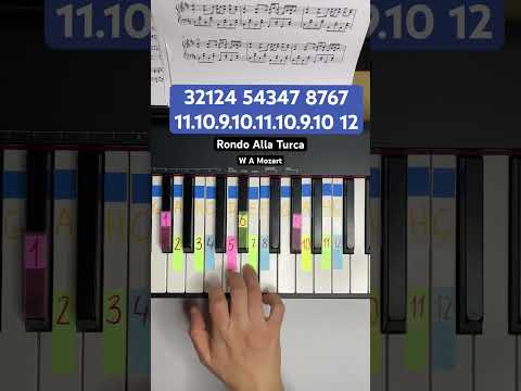 Rondo Alla Turca - Mozart (piano easy tutorial) #pianotutorial #easypiano #mozart #allaturca #piano