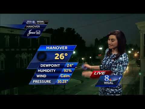 Weak cold front tomorrow, stronger cold front after that