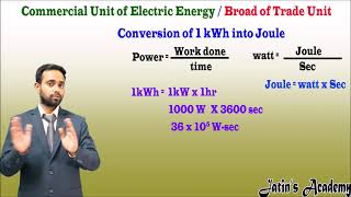 Conversion of KWh into Joule- Electric meter Animated Videos-Jatin Academy