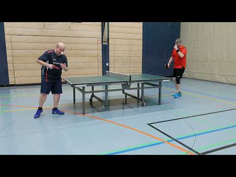 [TT] Training mit Hallmark Confusion-LP