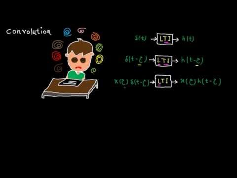 Time domain - tutorial 8: LTI systems, impulse response & convolution