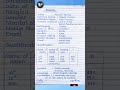 Resume How To Write Resume Resume Kaise Banaye Resume In English Resume Class 12
