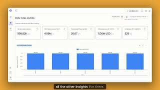 Build Dynamic Dashboards for Retail Business to Measure Daily Sales and SKU Movement