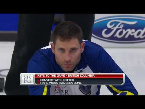 2017 Tim Hortons Brier - Murphy (NS) vs. Morris (BC) - Draw 6
