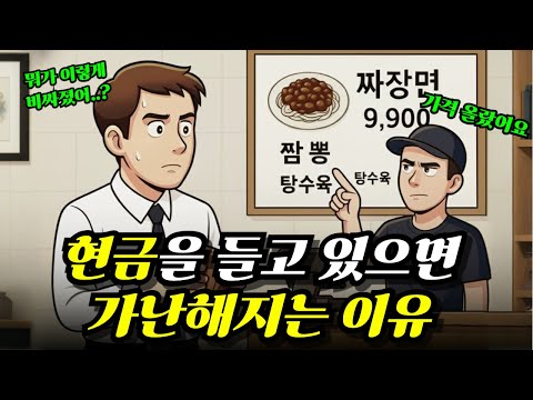 환율 급등의 배경과 경제적 파급 효과