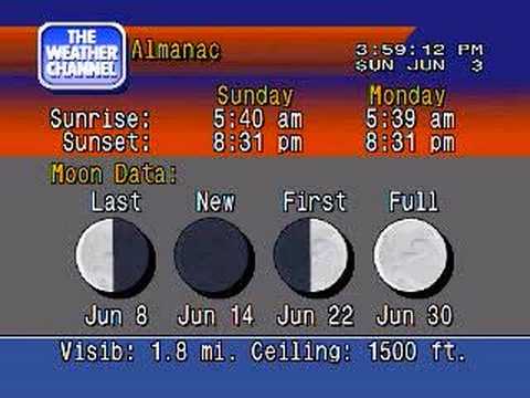 Weather STAR 4000 Emulator - June 3. 2007