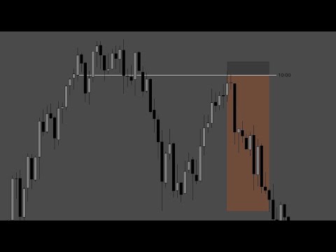 How to find tick precision entries everyday